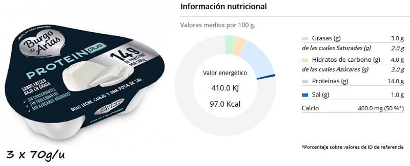 Envase y valor nutricional por 100g de Queso fresco BURGO DE ARIAS protein plus