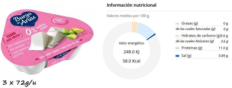 Envase y valor nutricional por 100g del queso  fresco BURGO ARIAS desnatado