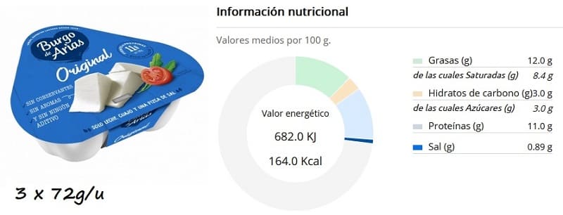 Envase y valor nutricional por 100g del queso  fresco BURGO ARIAS entero