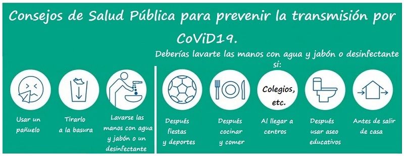 Conjesos de Salud Pública para prevenir transmision CoViD19