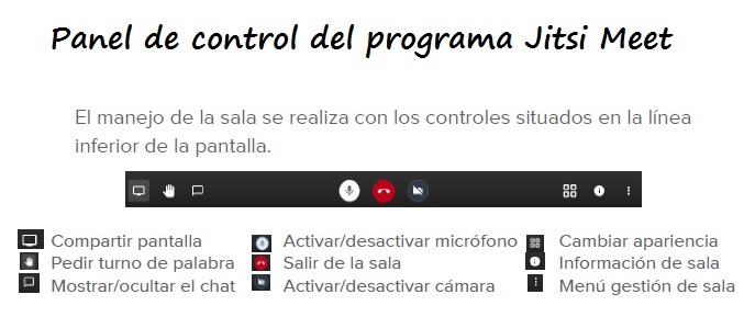 Panel de control de Jitsi Meet
