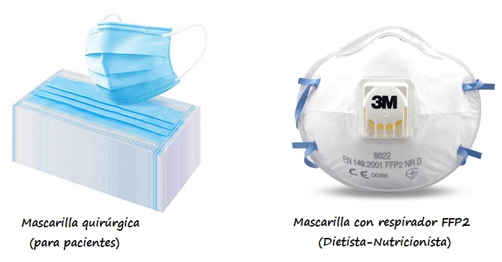 Izda: mascarilla quirúrgica. Drcha: mascarilla FFP2