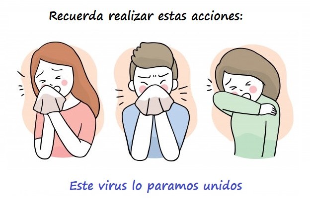 Medidas de prevención para la transmisión por CoViD19