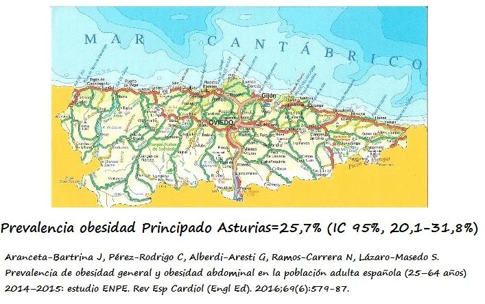 Mapa del Principado de Asturias con valor de la prevalencia de obesidad en la misma según el estudio ENPE a pie de imagen
