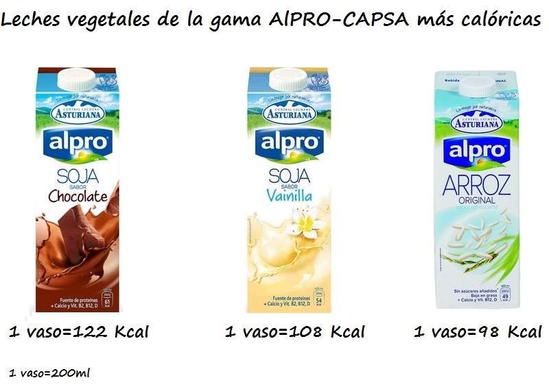 Imágenes de los envases de las tres leches vegetales máss calóricas de la gama ALPRO