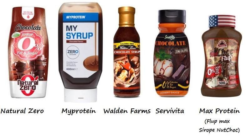 Envases de los siropes de chocolate bajos en energía de las marcas comerciales analizadas