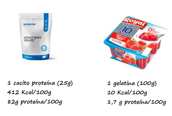Izda: Concentrado de proteína Myprotein. Drcha: Gelatina Royal 10 Kcal 