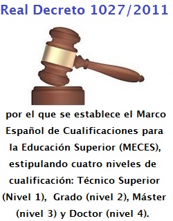 Resumen del REAL DECRETO 1027/2011