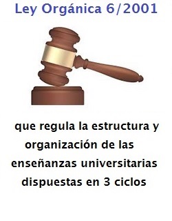 Resumen LEY ORGÁNICA 6/2001