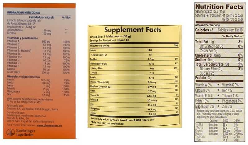 Etiquetado nutricional: Izda: Complejo multivitamínico Pharmaton Complex. Centro: Levadura de cerveza en copos Solgar. Drcha: Germen de trigo en copos Bob´s Red Mill