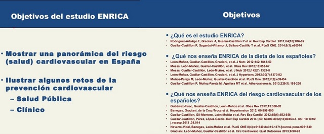 Objetivos generales y bibliografía científica relativa al estudio ENRICA