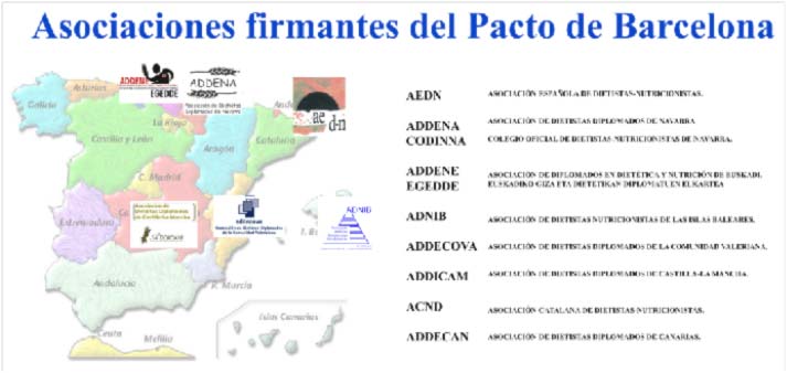 Izda: Mapa de España con los logos y siglas de las asociaciones que firmaron el Pacto de Barcelona. Drcha: Silglas y significados de las mismas de las asociaciones que suscribieron el Pacto de Barcelona