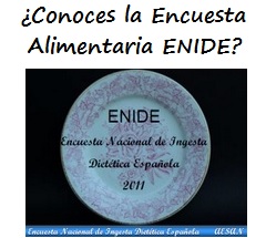 Texto en porción superior “¿Conoces la encuesta alimentaria ENIDE?” e imagen en zona inferior de la portada del documento con los resultados de la encuesta