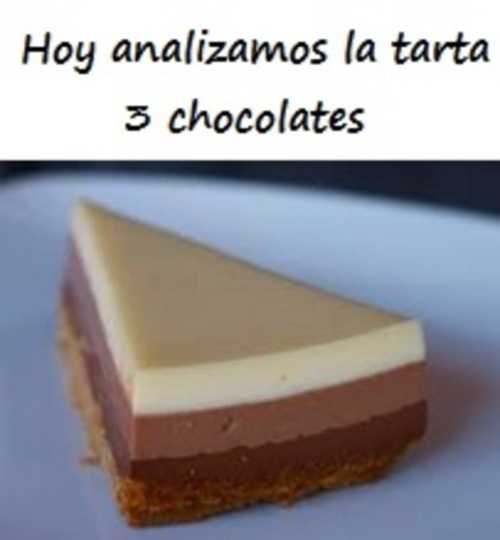 Valor calórico de una ración  estándar de la tarta 3 chocolates